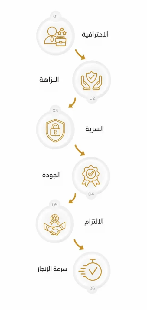 العريني والهاملي قيم 486x1024